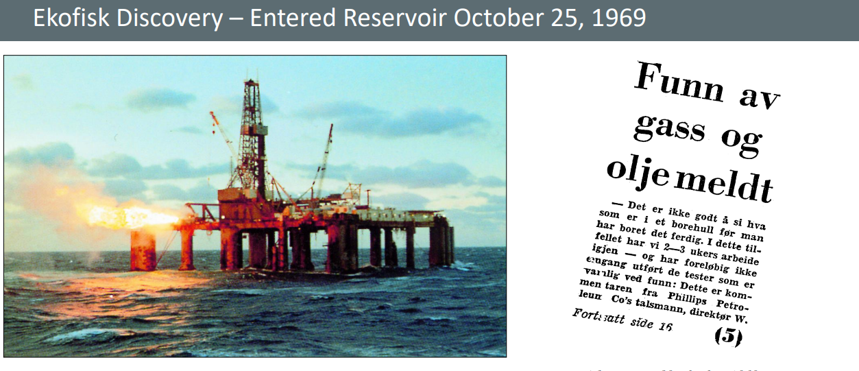 The Ekofisk discovery, October 1969 — the drilling rig flaring over the North Sea beside the Norwegian newspaper headline 'Funn av gass og olje meldt'