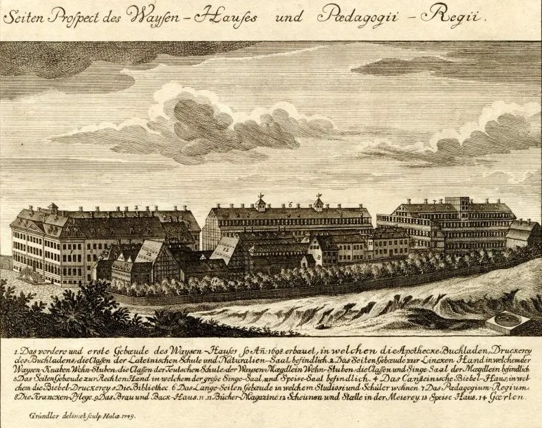 1749 engraved side view of the Francke Foundations at Halle: a long row of tall, symmetrical baroque buildings with dormered roofs and a garden walk in front, captioned 'Seiten-Prospect des Waysen-Hauses und Paedagogii Regii' with a numbered key below.